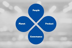 De duurzaamheidsstrategie van HellermannTyton richt zich op vier gebieden: People, Planet, Product en Governance