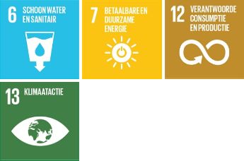 Planet activities aligned with UN SDGs