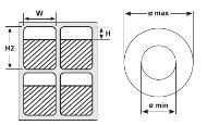 Industrial identification: Instructions for using cable markers with protective laminate